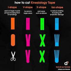 Nastro kinesiologico D3 KTX