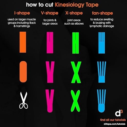 Nastro kinesiologico D3 KTX
