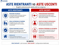 Calcio Balilla Goleador [Made in Italy] con Aste Rientranti o Uscenti-9