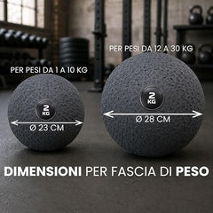 Slam Ball Antiscivolo da 2 a 30 kg-6