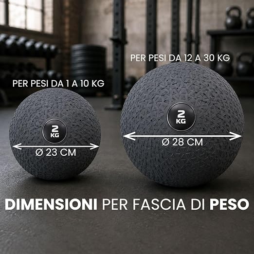 Slam Ball Antiscivolo da 2 a 30 kg-6