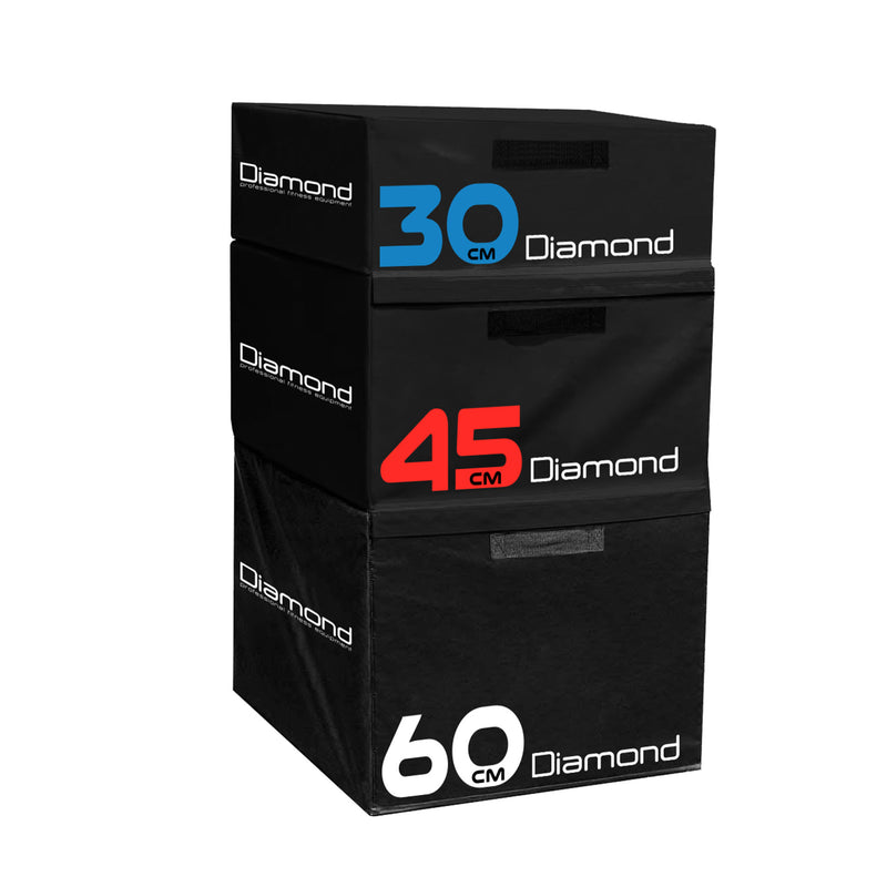 SET PLYO BOX SOFT COMPONIBILI