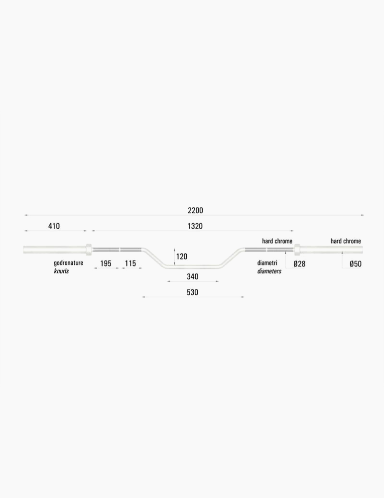 Offset Bar